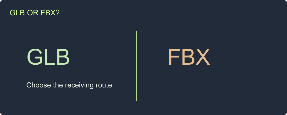 Format choice illustration splitting an approved source into documented GLB and FBX receiving routes